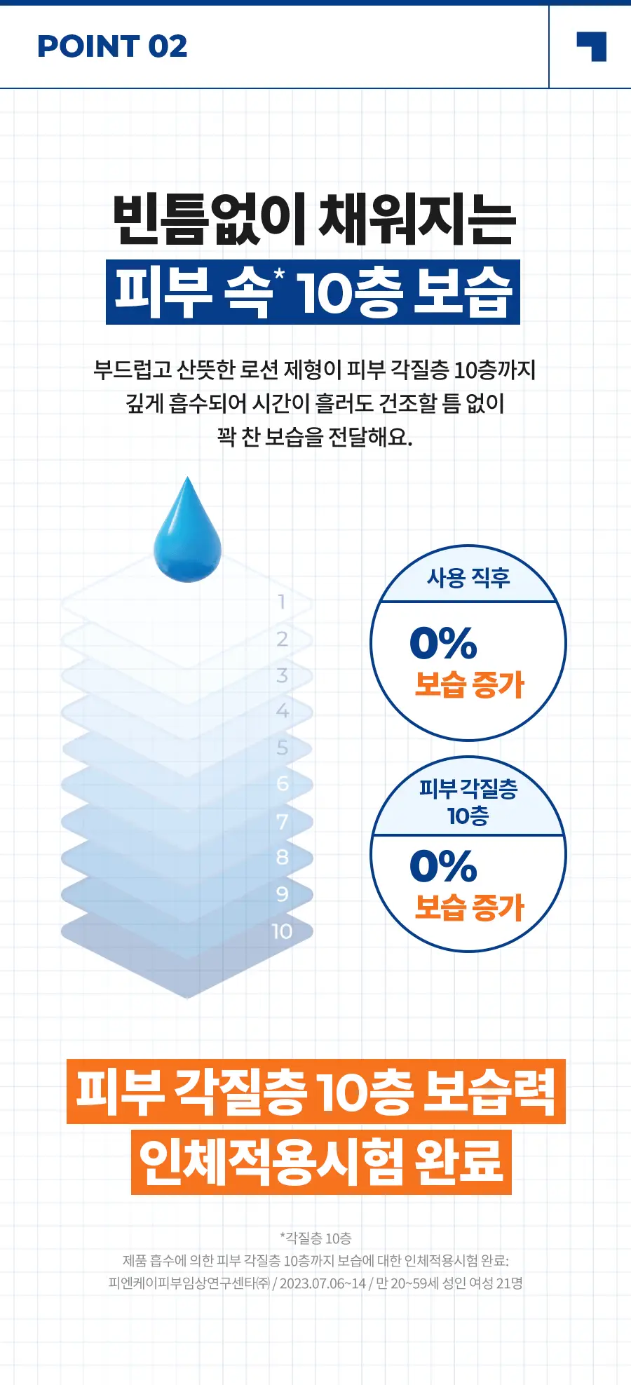 [속보습/수분로션] 닥터지 더모이스처 배리어 D 로션 300ml 기획 (+멀티밤 1g) 상세페이지 20